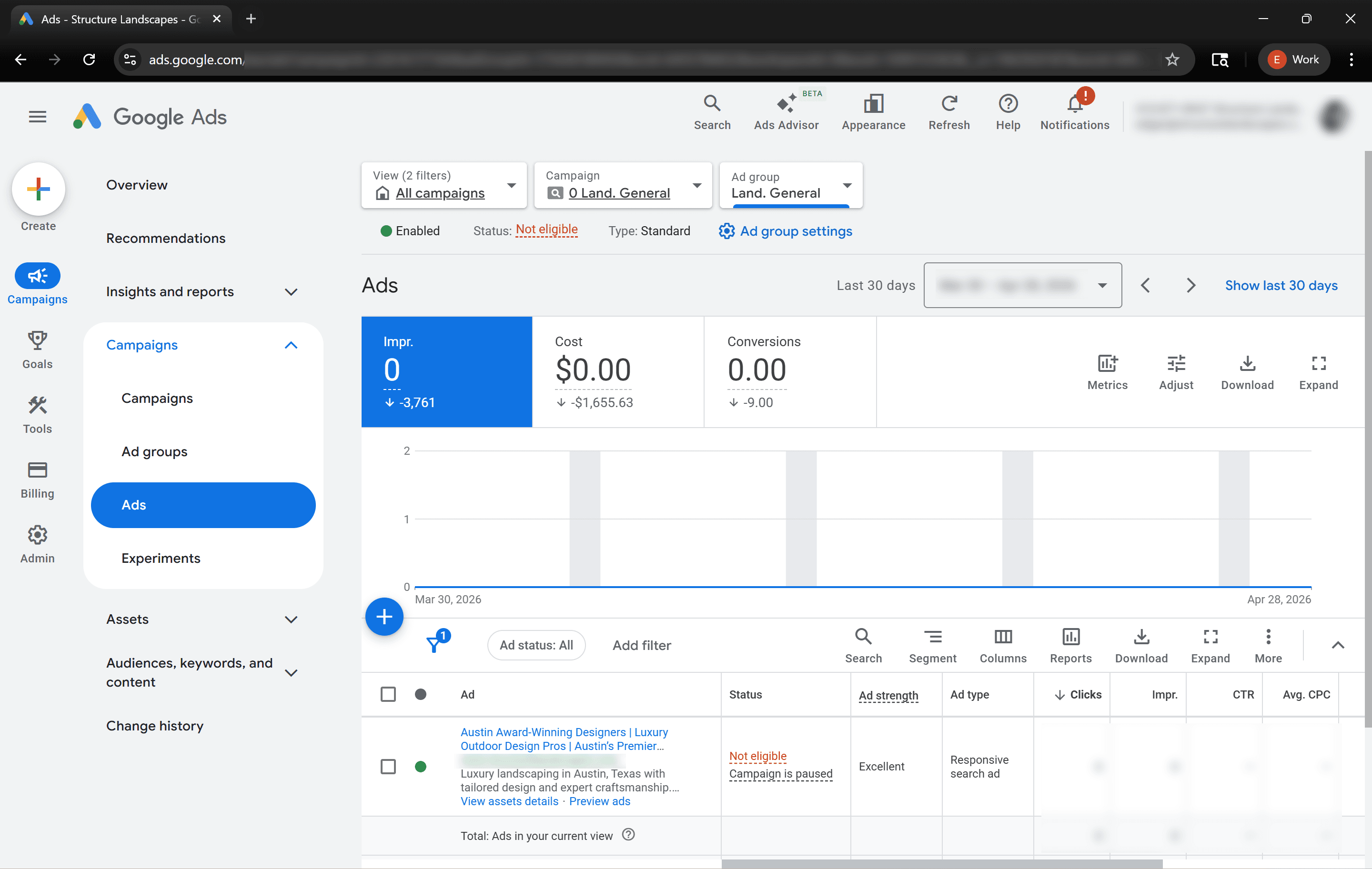 Google Ads tracks the conversion