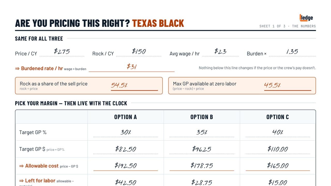 Decorative Gravel pricing sheet