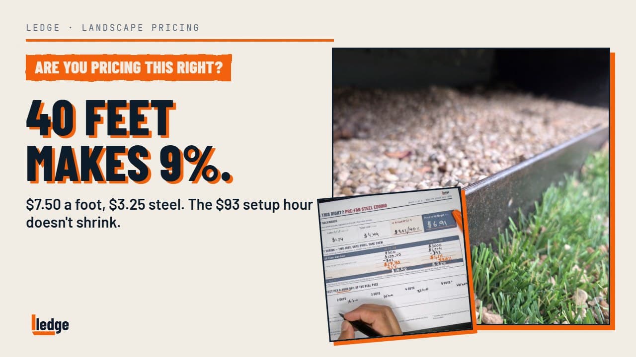 Steel Edging pricing sheet